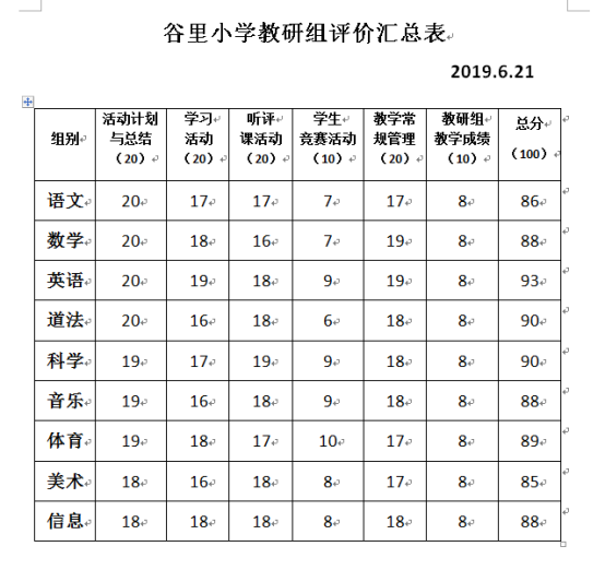 C:\Users\dell\Desktop\QQ图片20191222155312.png